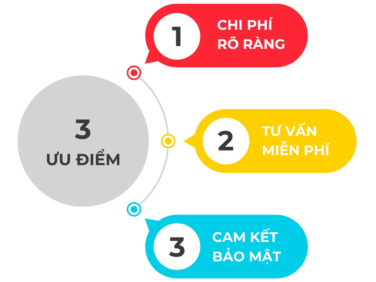 Dịch vụ quyết toán thuế - Giải pháp tối ưu cho doanh nghiệp Dịch vụ quyết toán thuế - Giải pháp tối ưu cho doanh nghiệp