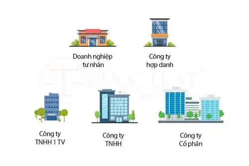 Thành lập công ty TNHH - Hướng dẫn chi tiết và kinh nghiệm thực tế 1 thanh-lap-cong-ty-tnhh-huong-dan-chi-tiet-va-kinh-nghiem-thuc-te