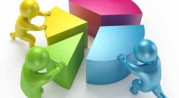 Thành lập công ty TNHH trọn gói