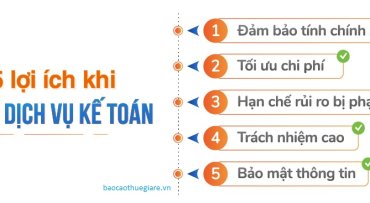 dich-vu-ke-toan-chuyen-nghiep-chia-khoa-cua-doanh-nghiep- dich-vu-ke-toan-chuyen-nghiep-chia-khoa-cua-doanh-nghiep-