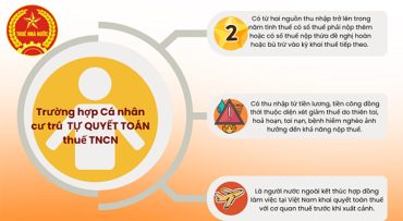 quyet-toan-thue-huong-dan-chi-tiet quyết toán thuế